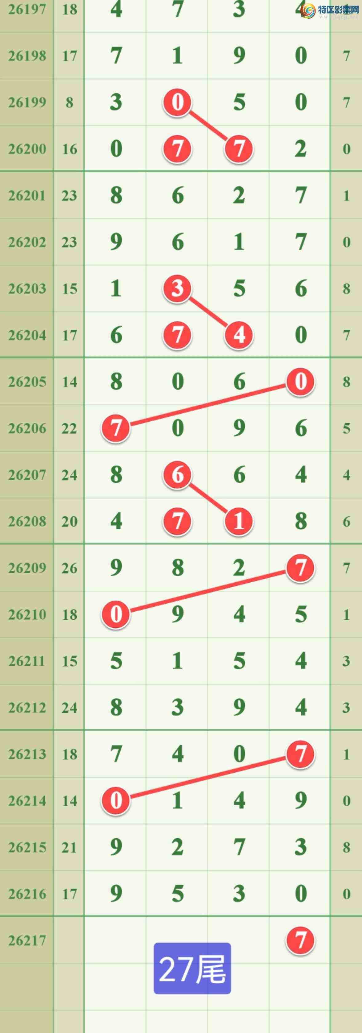 [������] 26217�ڣ���λ����015����822 / ����:����808 / ����ID:1312680