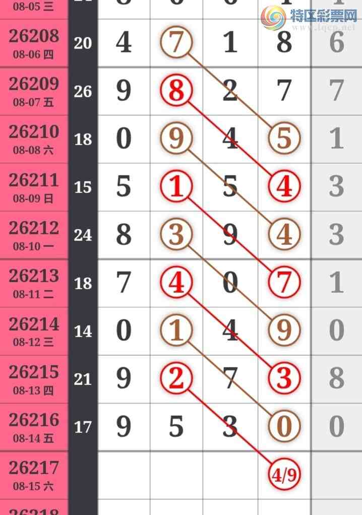 [������] 26217�ڣ��������а�λ23��22�ڣ�����8����λ��ͼ�桿631 / ����:�����󲮵� / ����ID:1313083