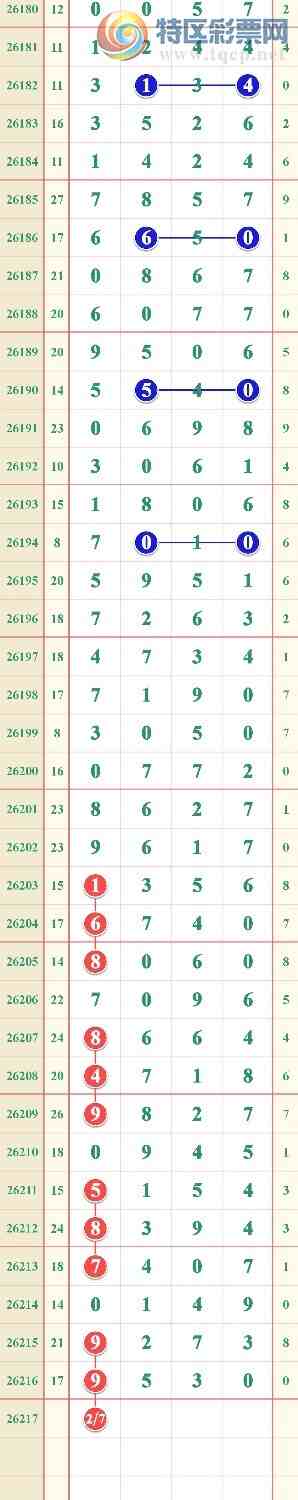 [������] 26217�ڣ�����49ͷ��82 / ����:him11 / ����ID:1313100