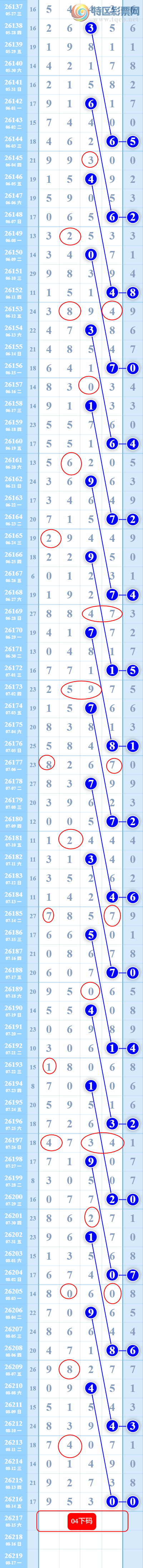 [������] 26217�ڣ�| �˷� |  49����  ��4 ��ͼ�桿636 / ����:�˷� / ����ID:1313130