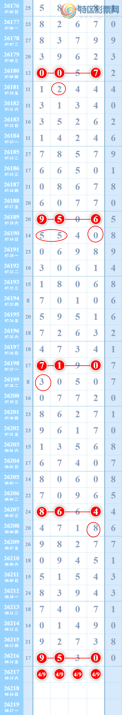 [������] 26217�ڣ�| �˷� |  49����  ��4 ��ͼ�桿59 / ����:�˷� / ����ID:1313130