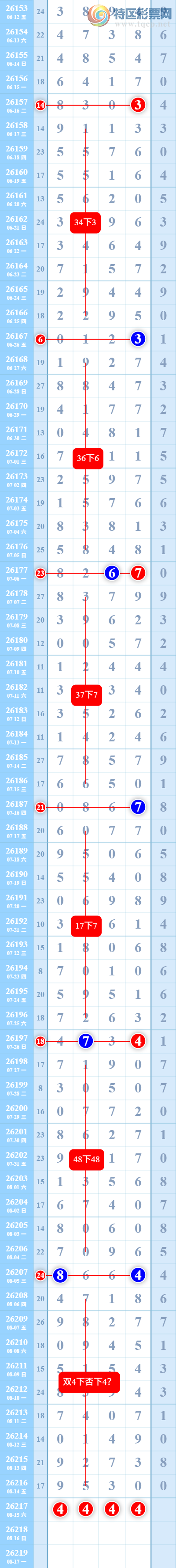 [������] 26217�ڣ�| �˷� |  49����  ��4 ��ͼ�桿555 / ����:�˷� / ����ID:1313130