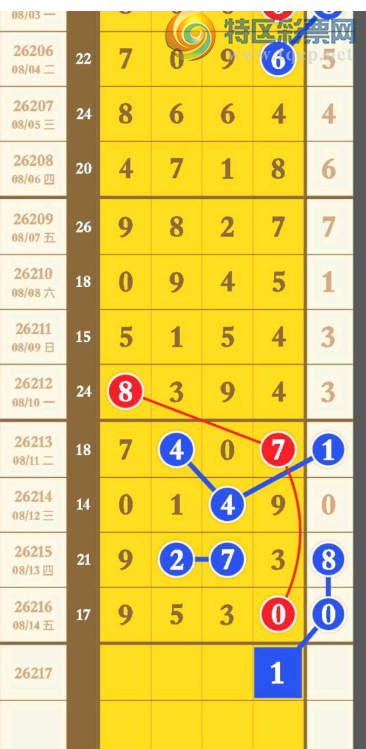 [������] 26217�ڣ��жǺ�8��ͼ�桿100 / ����:������ / ����ID:1313075