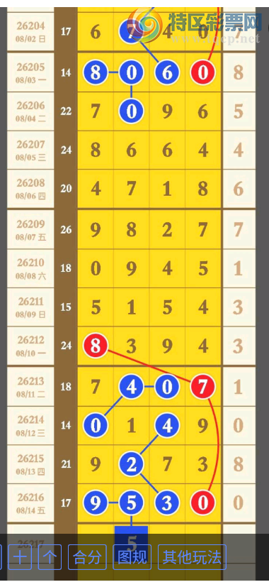 [������] 26217�ڣ��жǺ�8��ͼ�桿596 / ����:������ / ����ID:1313075