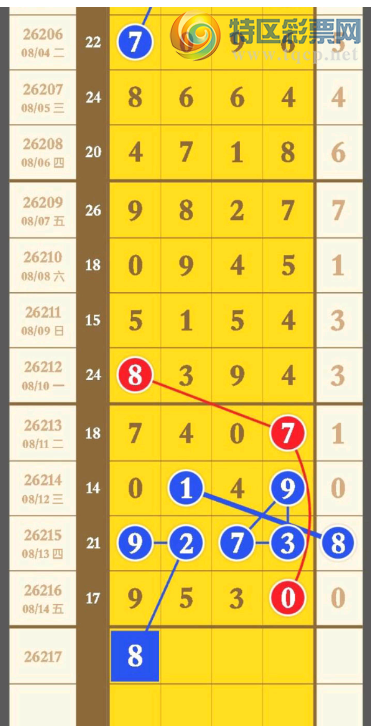 [������] 26217�ڣ��жǺ�8��ͼ�桿818 / ����:������ / ����ID:1313075