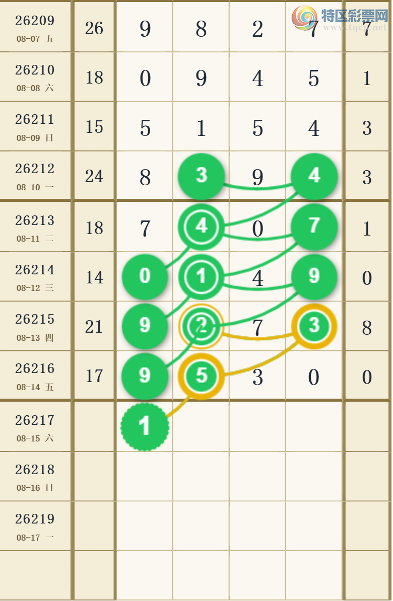 [������] 26217�ڣ����ǵ�½���ù��ɲο���ͼ�桿661 / ����:���ǵ�½ / ����ID:1313148