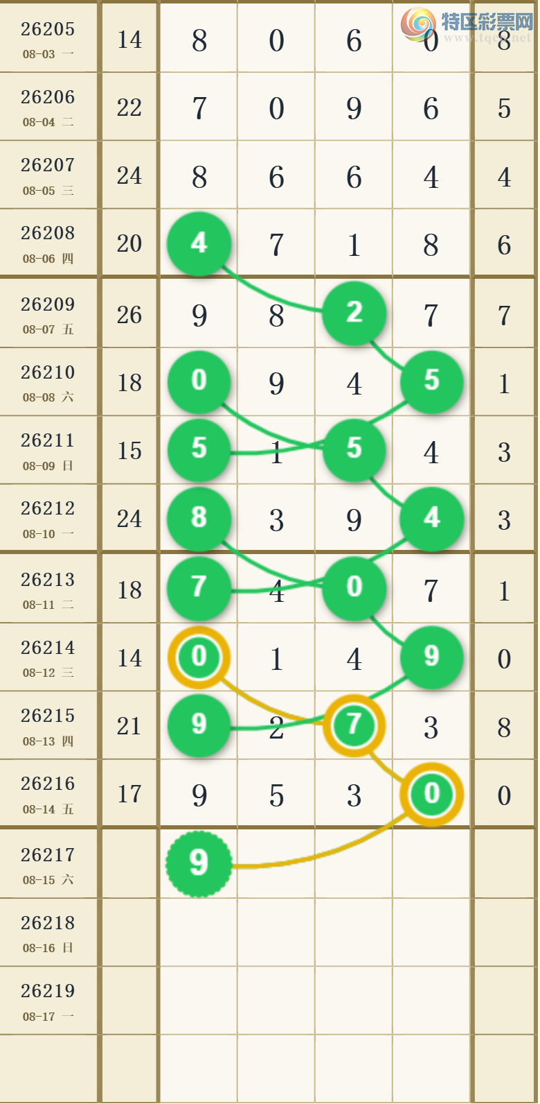 [������] 26217�ڣ����ǵ�½���ù��ɲο���ͼ�桿227 / ����:���ǵ�½ / ����ID:1313148