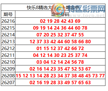 [����8] 26217�ڣ�����8���ֲ����ڴ�׵����6�룬ɱ����2����510 / ����:�ͷ�-С�� / ����ID:1313180