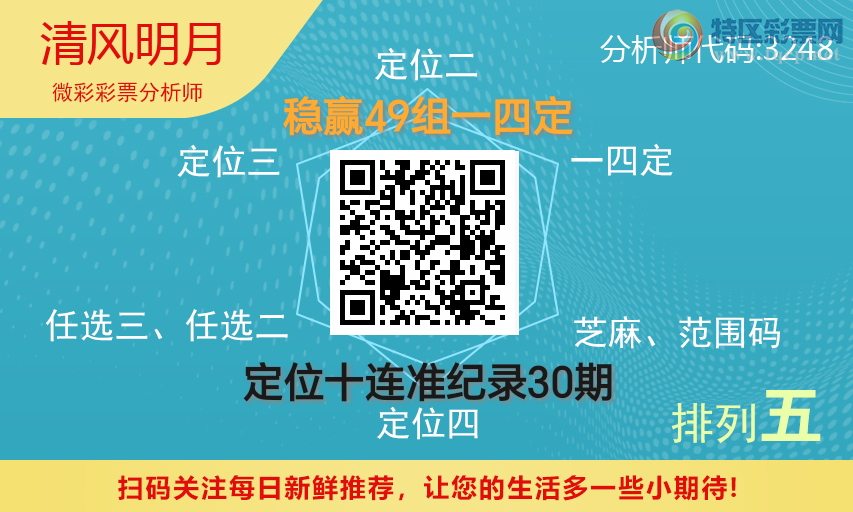 [������] 26217�ڣ�8����λʮ�ȶ���49��һ�Ķ��Ƽ���ֵ�����ڲο���368 / ����:~�������~ / ����ID:1313182