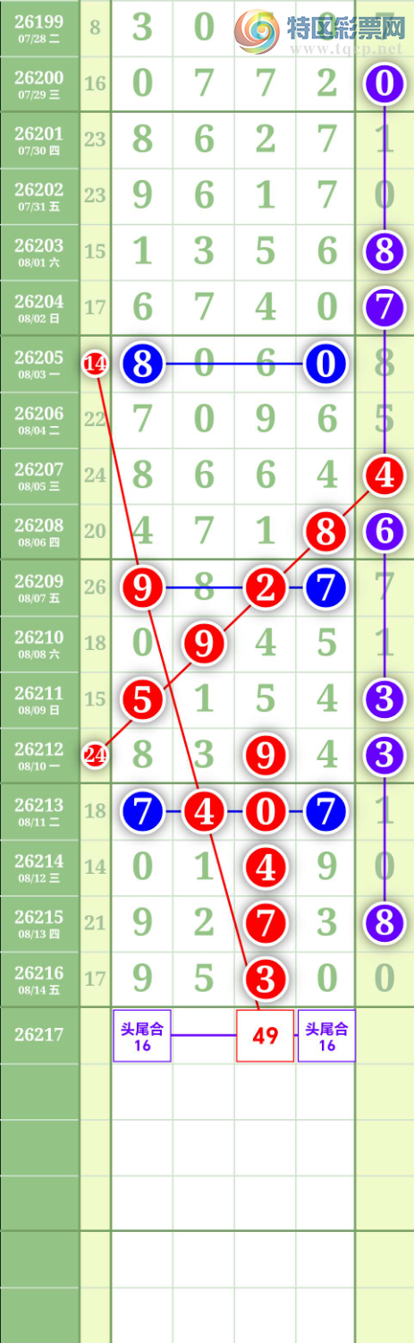 [������] 26218�ڣ�ͼ��101 / ����:����to95392 / ����ID:1313192