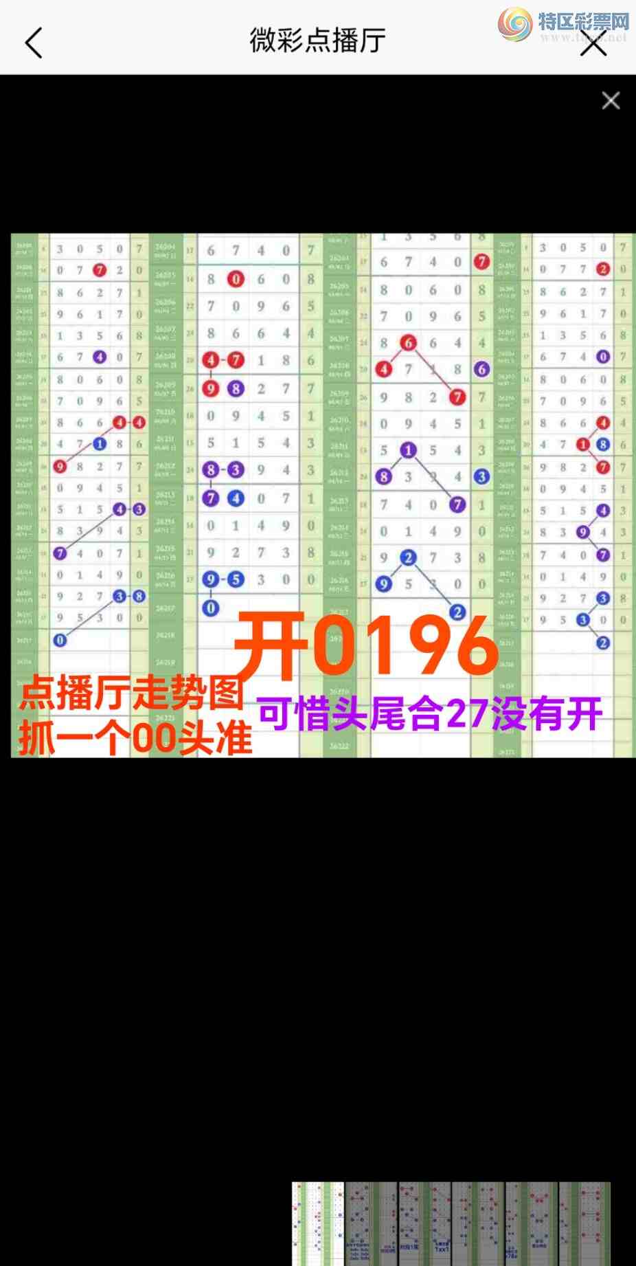[������] 26218��:�����ǿ�Ӽ�����һ��000ͷ��0196����{ͼ��}575 / ����:��@�� / ����ID:1313194