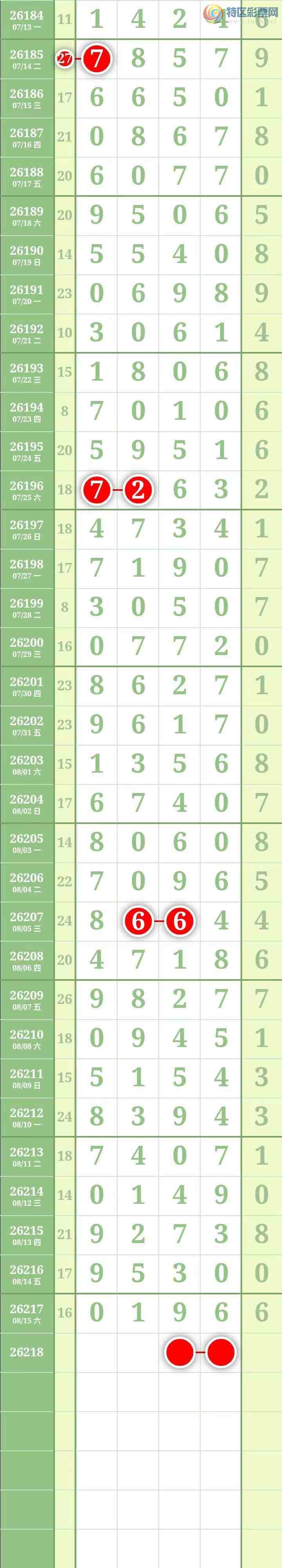 [������] 26218�ڣ����������������Χ�С�ͼ��953 / ����:������� / ����ID:1313190