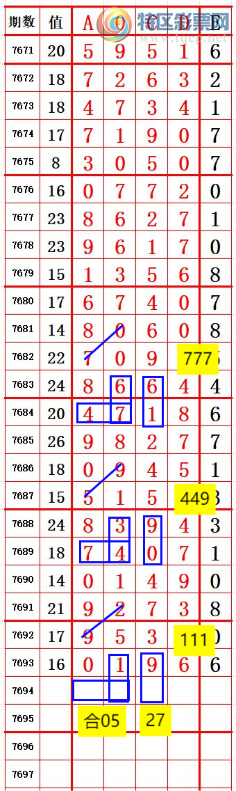 [������] 26218�ڣ�������˫����5 ׼��ͼ�桿334 / ����:����666 / ����ID:1313187