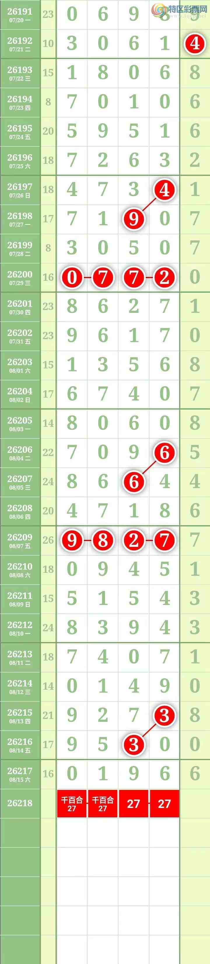 [������] 26218�ڣ����������������Χ�С�ͼ��751 / ����:������� / ����ID:1313190