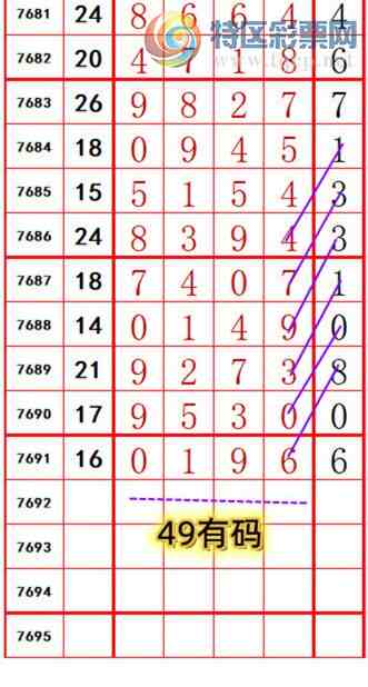 [������] 26218�ڣ��������롾ͼ�桿7 / ����:��374748 / ����ID:1313195