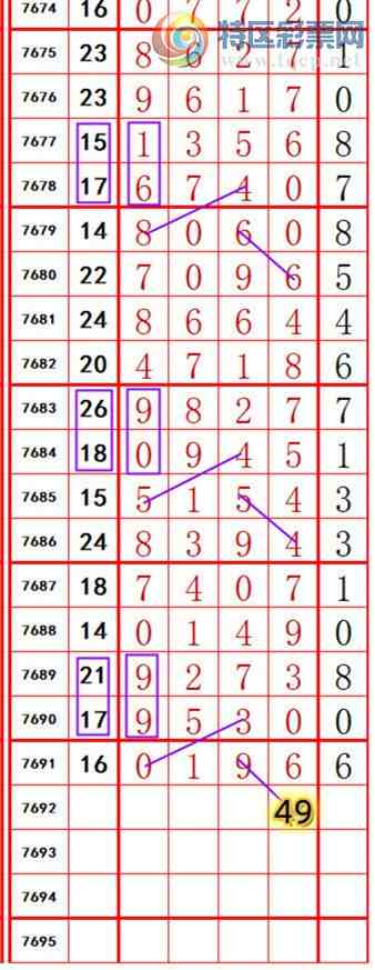 [������] 26218�ڣ��������롾ͼ�桿747 / ����:��374748 / ����ID:1313195