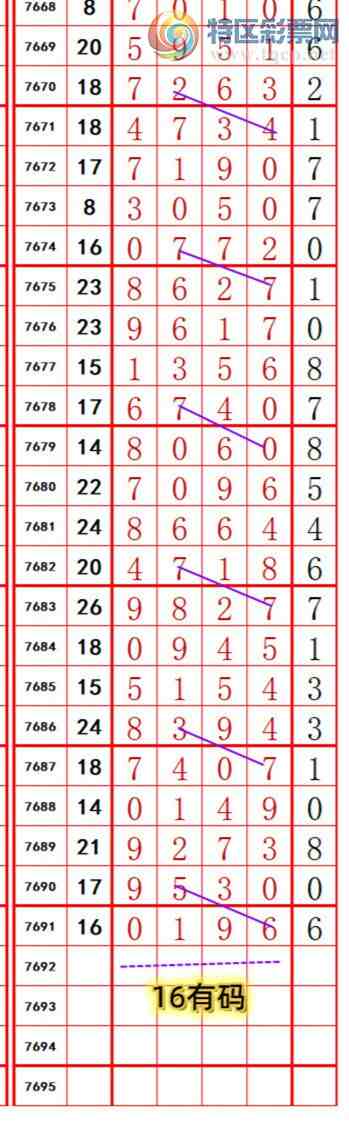 [������] 26218�ڣ��������롾ͼ�桿851 / ����:��374748 / ����ID:1313195