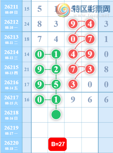 [������] 26218�ڣ�49XX16��ͼ�桿563 / ����:�ٵ��ޣ���ο� / ����ID:1313442
