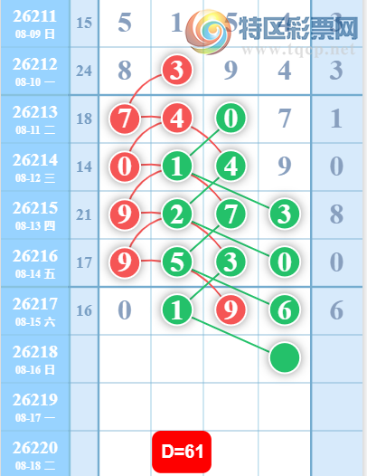 [������] 26218�ڣ�49XX16��ͼ�桿247 / ����:�ٵ��ޣ���ο� / ����ID:1313442