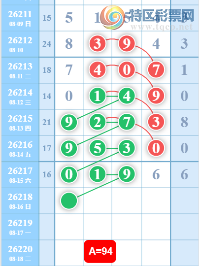 [������] 26218�ڣ�49XX16��ͼ�桿461 / ����:�ٵ��ޣ���ο� / ����ID:1313442
