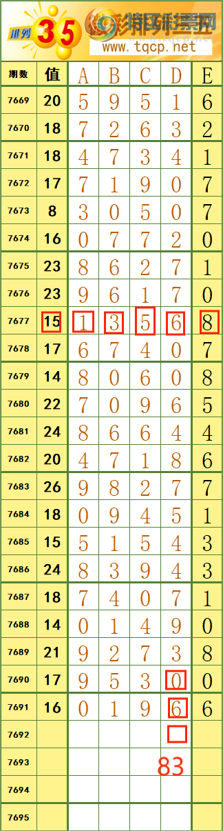 [������] 26218�ڣ�79��67������˳�Ʒ����ͼ�桿893 / ����:����˷���ʦ / ����ID:1313491