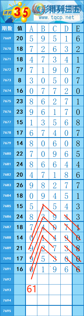 [������] 26218�ڣ�400��66 �� �� �ȡ�ͼ�桿85 / ����:�쳾����0 / ����ID:1313494