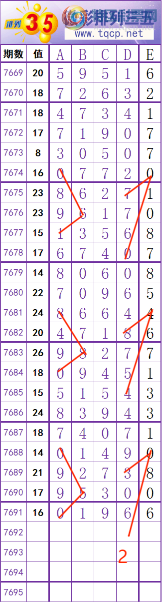 [������] 26218�ڣ����� �� �� �� ���Ͼ��� ��ͼ�桿872 / ����:��׼���� / ����ID:1313496