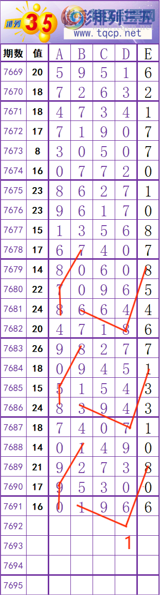 [������] 26218�ڣ����� �� �� �� ���Ͼ��� ��ͼ�桿525 / ����:��׼���� / ����ID:1313496