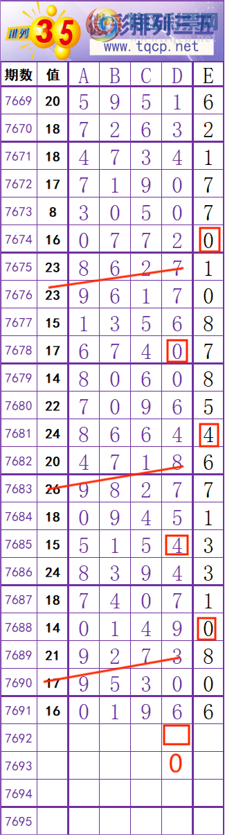 [������] 26218�ڣ����� �� �� �� ���Ͼ��� ��ͼ�桿666 / ����:��׼���� / ����ID:1313496