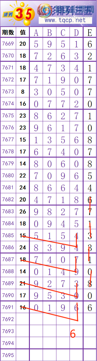 [������] 26218�ڣ����� �� �� �� ���Ͼ��� ��ͼ�桿756 / ����:��׼���� / ����ID:1313496