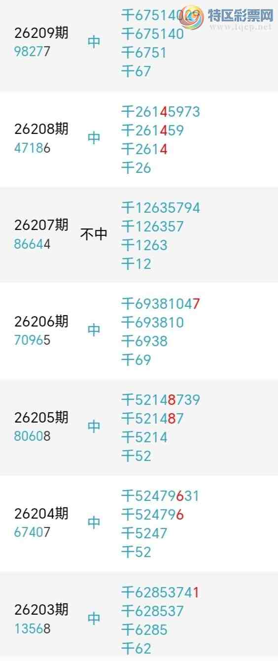 [������] 26218�ڣ�����ʦ����ͷ����ͷ6���У�15��14�ڡ�ͼ�桿496 / ����:һ���ʺ� / ����ID:1313612