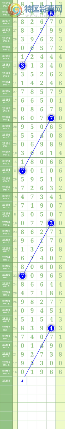[������] 26218�ڣ�ͼ��361 / ����:����to95392 / ����ID:1313192