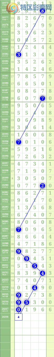 [������] 26218�ڣ�ͼ��679 / ����:����to95392 / ����ID:1313192