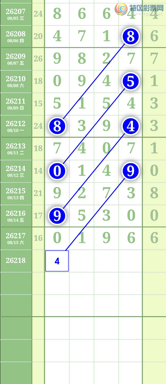 [������] 26218�ڣ�ͼ��452 / ����:����to95392 / ����ID:1313192