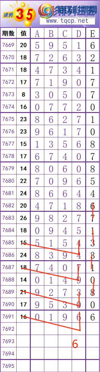 [������] 26218�ڣ�������ץʮλ��46��2����ͼ�桿84 / ����:���� / ����ID:1313282