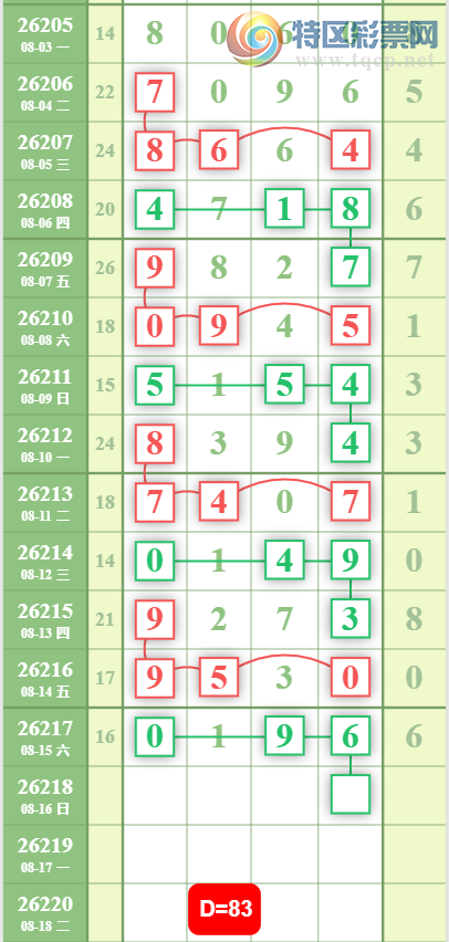 [������] 26218�ڣ�֥�鷶Χ��ͼ�桿943 / ����:�ƹ����� / ����ID:1313611