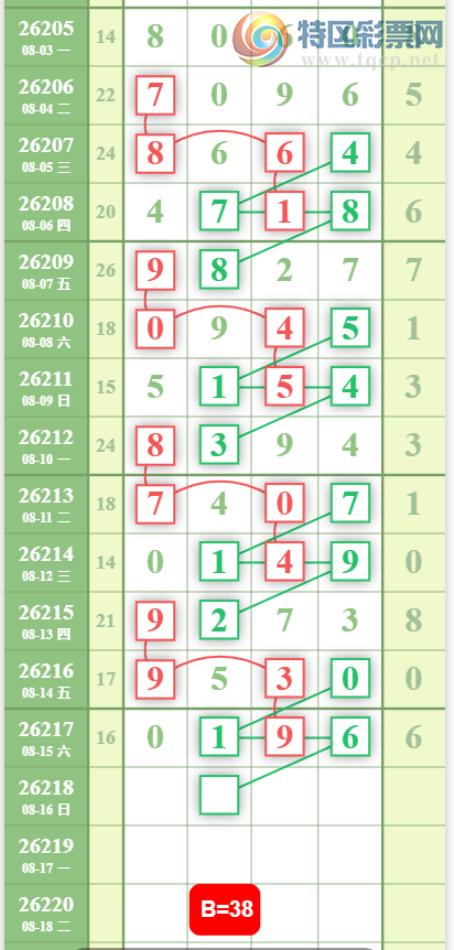 [������] 26218�ڣ�֥�鷶Χ��ͼ�桿717 / ����:�ƹ����� / ����ID:1313611