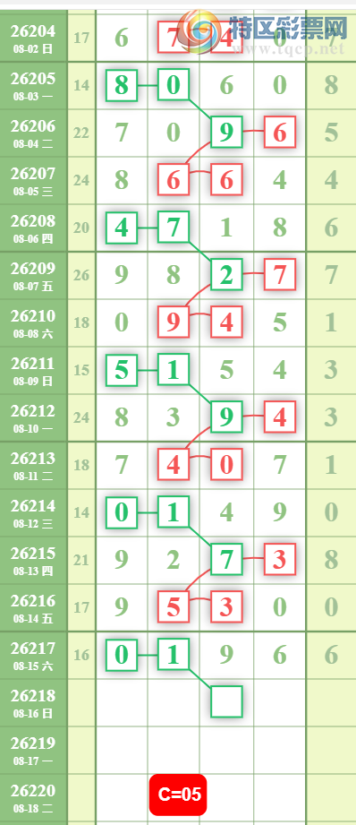 [������] 26218�ڣ�֥�鷶Χ��ͼ�桿530 / ����:�ƹ����� / ����ID:1313611