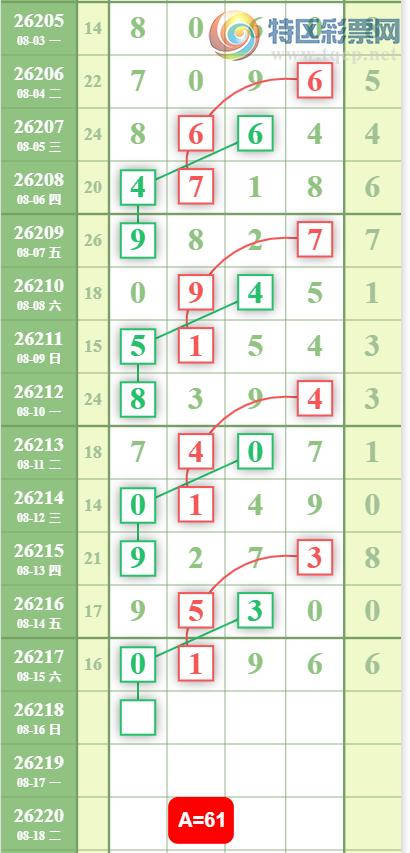[������] 26218�ڣ�֥�鷶Χ��ͼ�桿389 / ����:�ƹ����� / ����ID:1313611