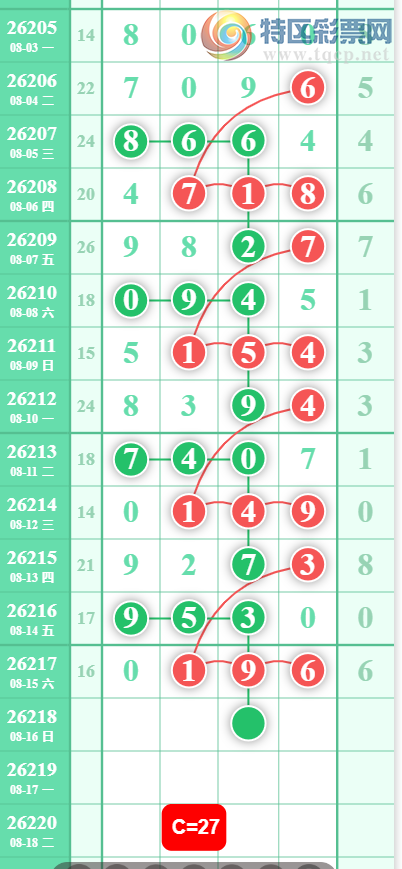 [������] 26218�ڣ�ͷ��ʮ���Ƽ���ͼ�桿31 / ����:�򹤻ʵ� / ����ID:1313625