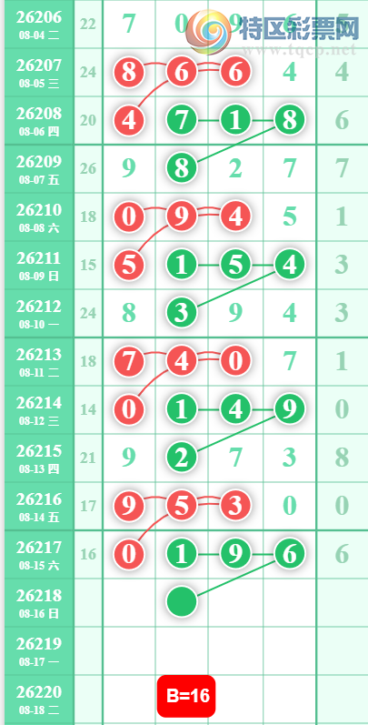 [������] 26218�ڣ�1605��λ��ͼ�桿59 / ����:___��______ / ����ID:1313632
