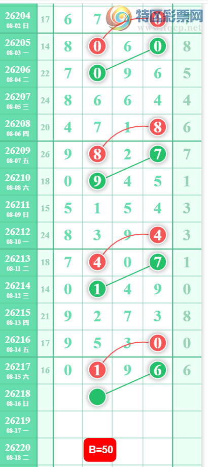 [������] 26218�ڣ�1605��λ��ͼ�桿764 / ����:___��______ / ����ID:1313632