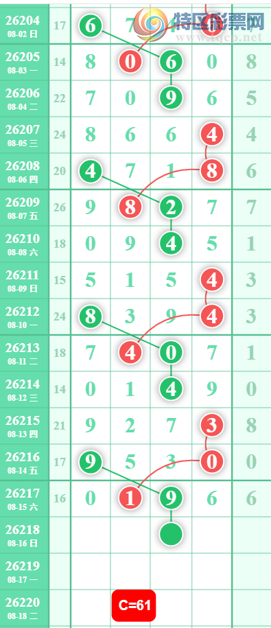 [������] 26218�ڣ�1605��λ��ͼ�桿199 / ����:___��______ / ����ID:1313632