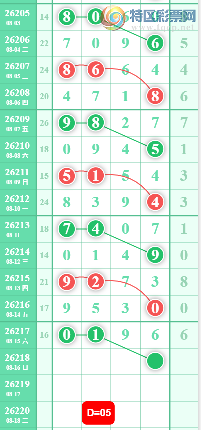 [������] 26218�ڣ�1605��λ��ͼ�桿333 / ����:___��______ / ����ID:1313632