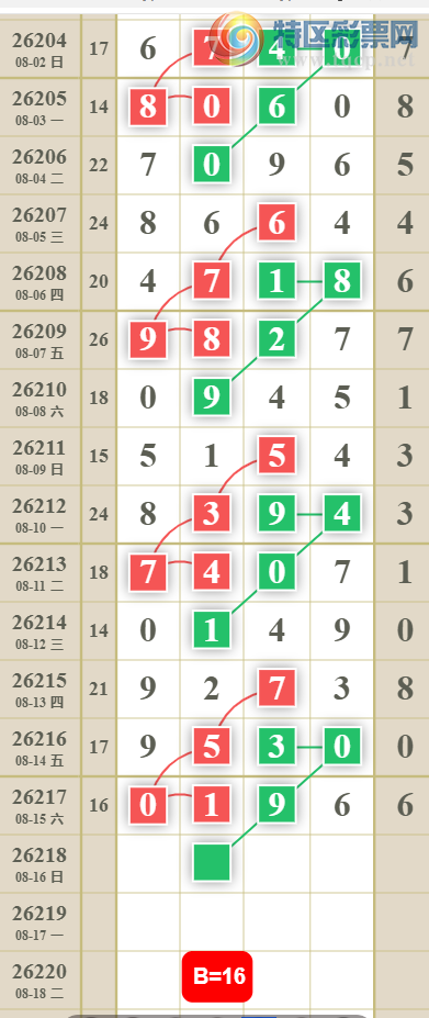 [������] 26218�ڣ�16���롾ͼ�桿106 / ����:���ɹ¼� / ����ID:1313671
