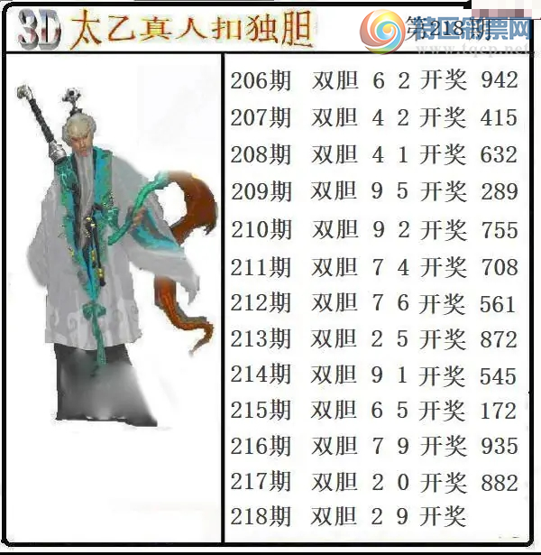 [����3D] 26218�ڣ���218�� ����075˫��07�����ա�690 / ����:����� / ����ID:1313706