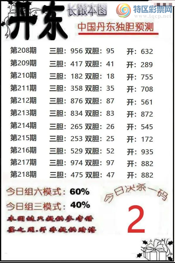 [����3D] 26218�ڣ���������Ԥ�⡾���ա�470 / ����:ѩ������ / ����ID:1313709