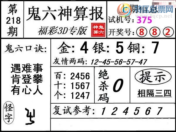 [����3D] 26218�ڣ���������:12-45-56-57-47�����ա�54 / ����:�������� / ����ID:1313715