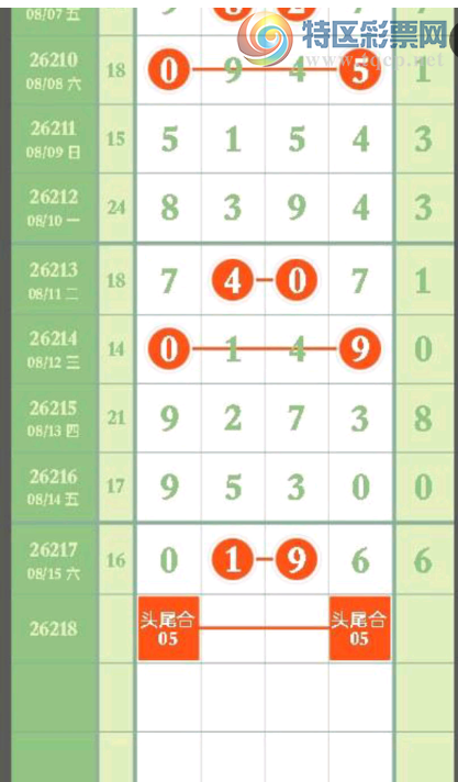 [������] 26218�ڣ�֥���Ƽ���ͼ�桿222 / ����:����2 / ����ID:1313699