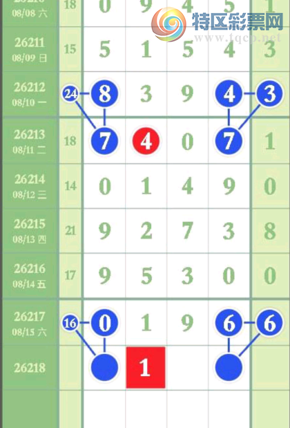 [������] 26218�ڣ�֥���Ƽ���ͼ�桿566 / ����:����2 / ����ID:1313699